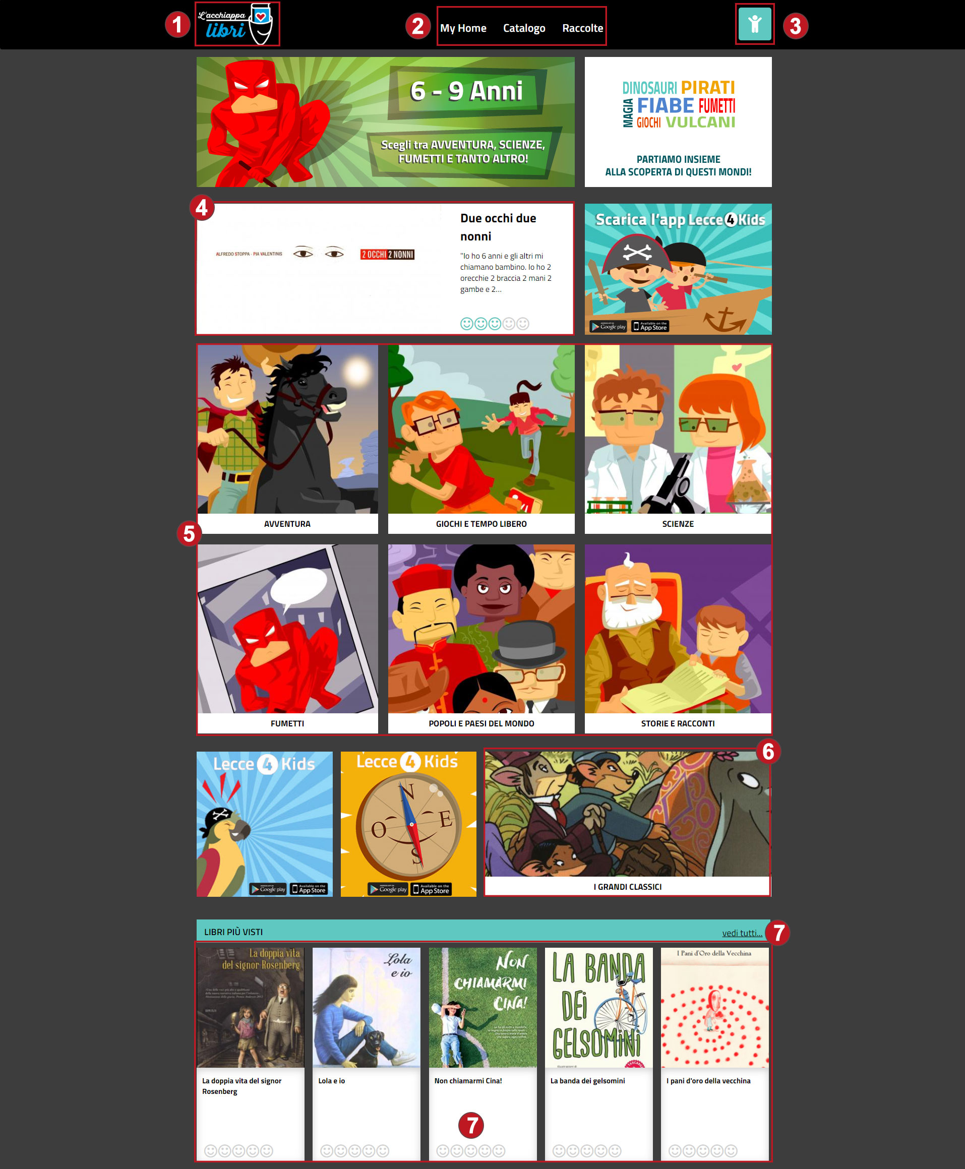 home page per i bambini dai 6 ai 9 anni- informazioni d'utilizzo